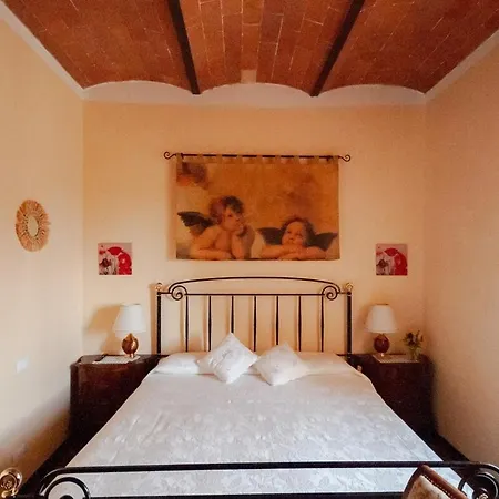 Il Ricordo Del Chianti